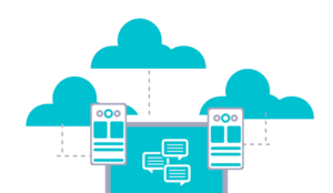 Oprettelse SMPP Bind