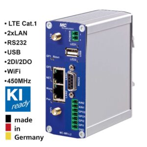 MC-MR-L24 Router 450 MHz